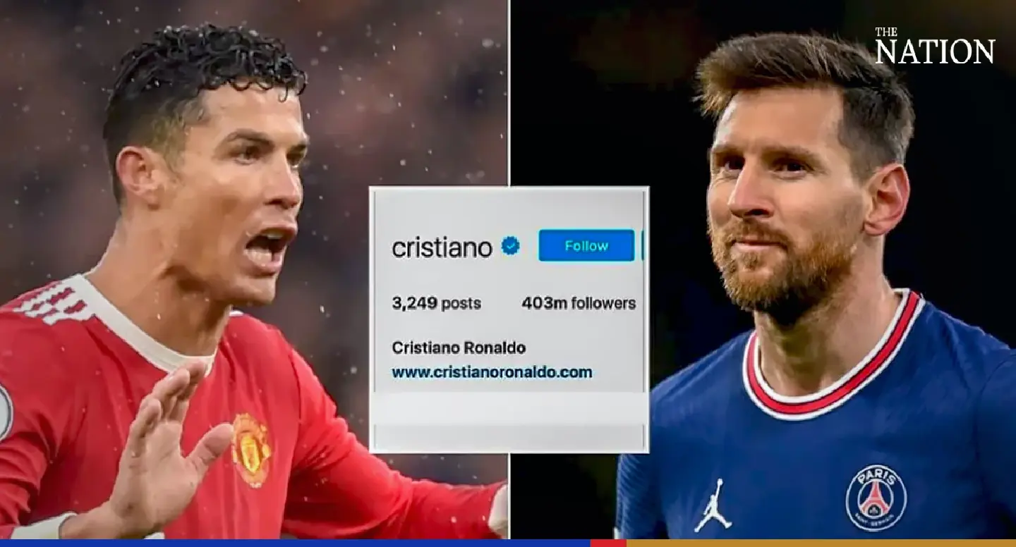 Ronaldo tops Insta earnings from fake followers with Bt17m per post: report Ronaldo tops Insta earnings from fake followers with Bt17m per post: report