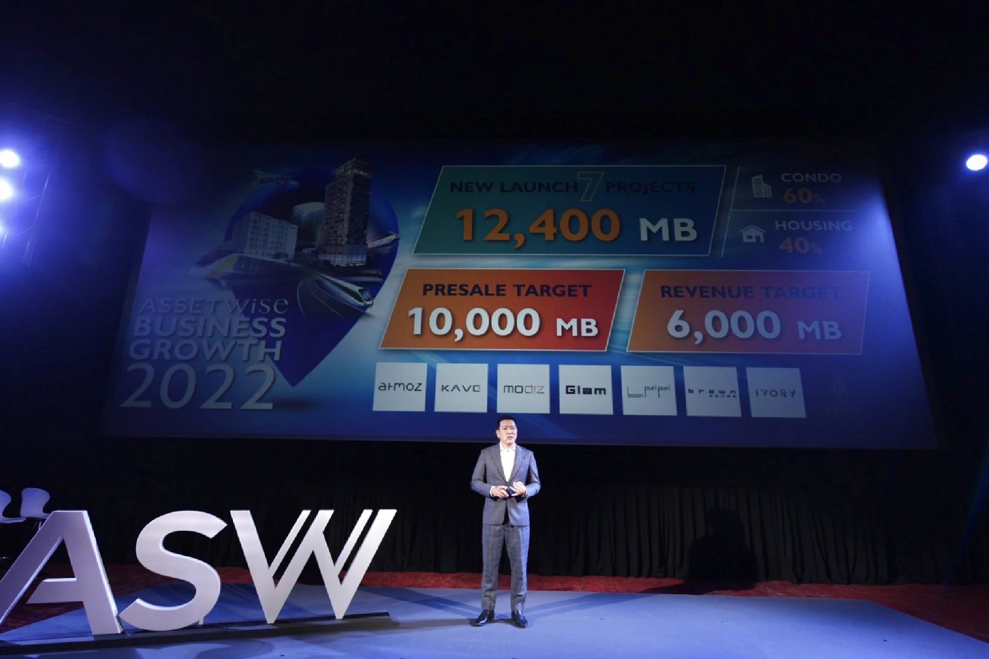 AssetWise launches 7 new properties plus digital healthcare under ‘Wind of Chance’ strategy