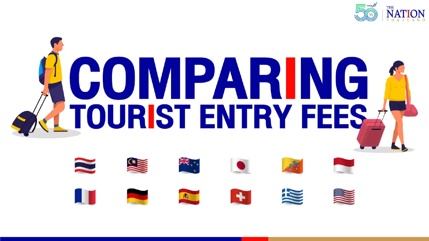 Tourism tax: How does Thailand compare with other countries?