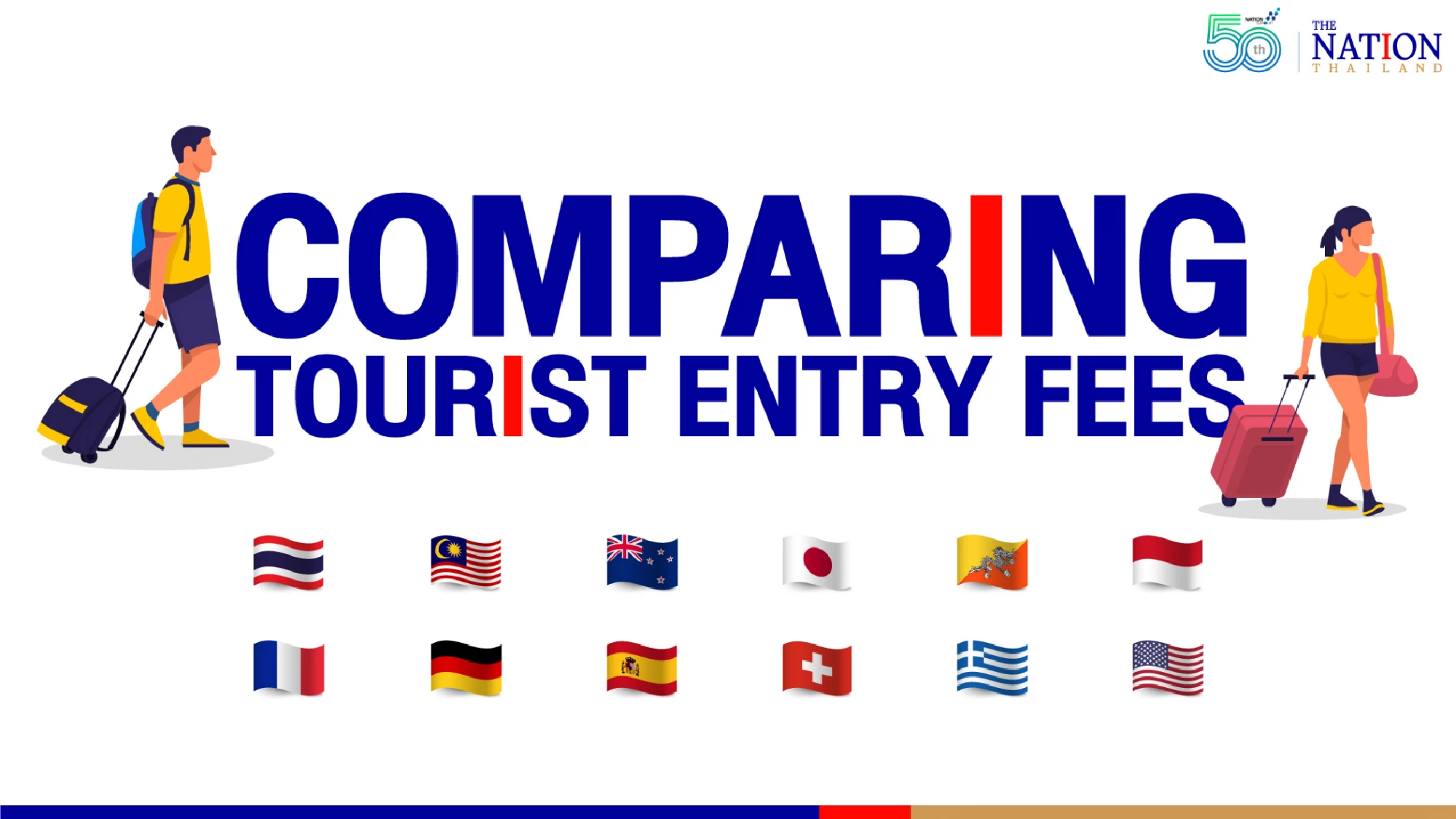 Tourism tax: How does Thailand compare with other countries?