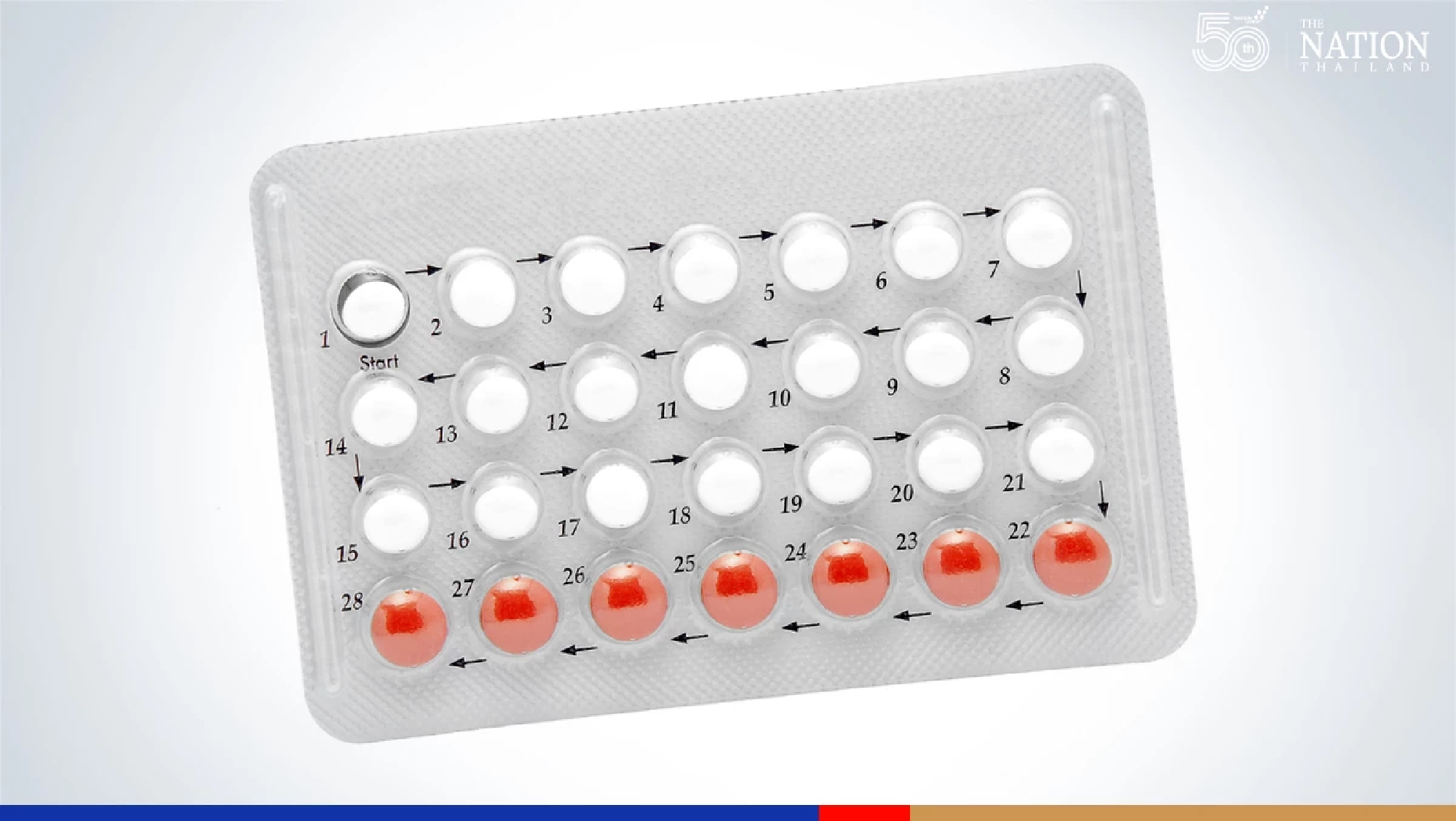 Birth control pills now available​ for free through govt apps