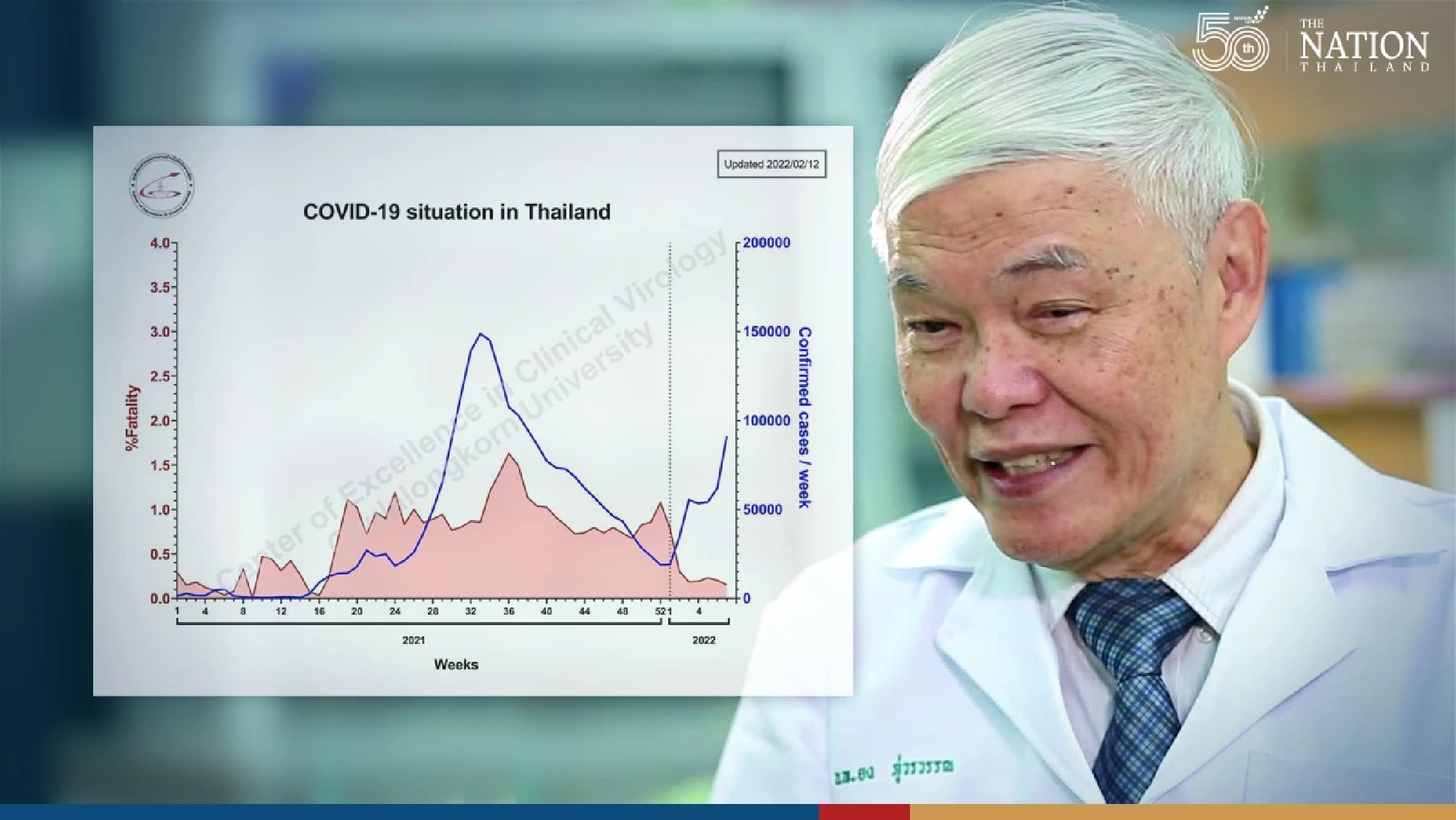 Omicron spreading faster but killing fewer patients, says virologist