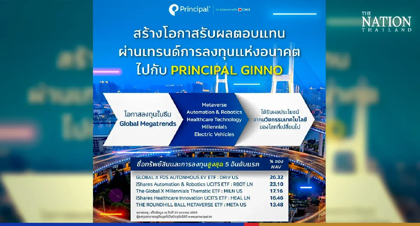 Principal Thailand offers ‘fund of funds’ as it rides megatrend wave Principal Thailand offers ‘fund of funds’ as it rides megatrend wave