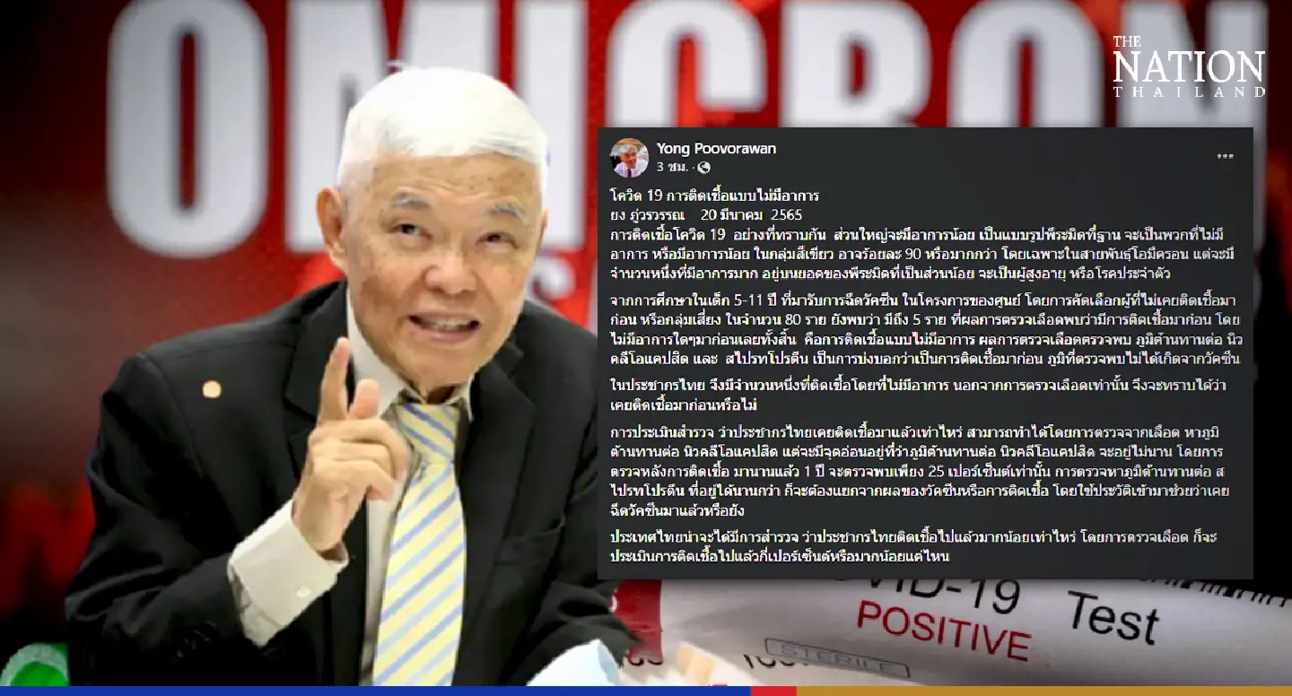Use Covid blood tests to calculate percentage of Thai population infected: virologist Use Covid blood tests to calculate percentage of Thai population infected: virologist