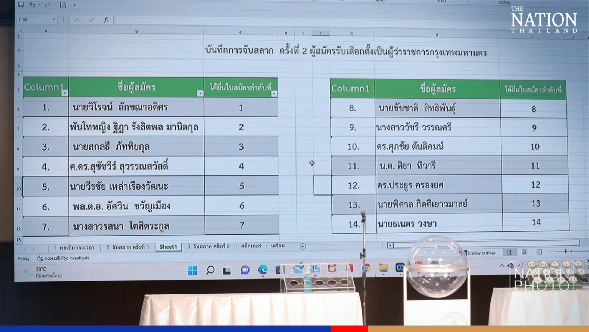 Bangkok governor, council election registrations open