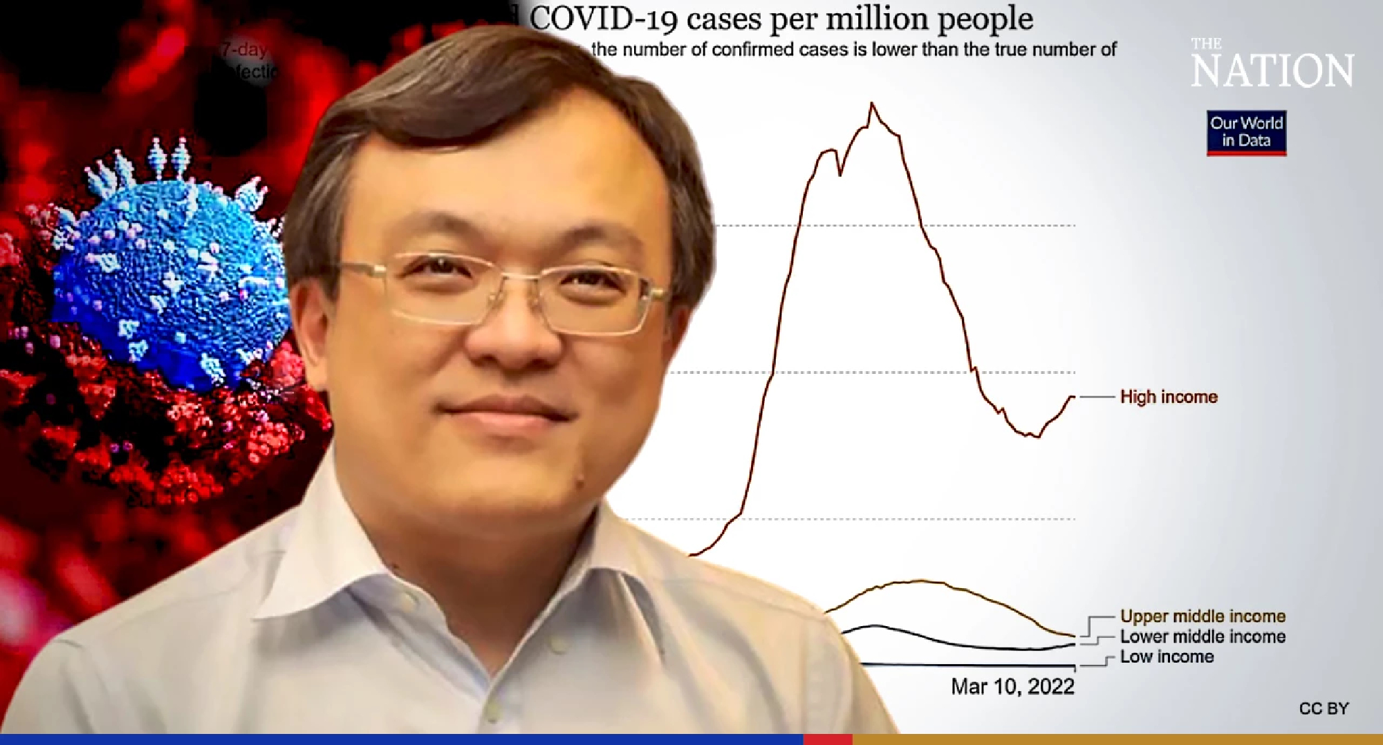 Thai healthcare will buckle if Covid surge goes unchecked, warns expert