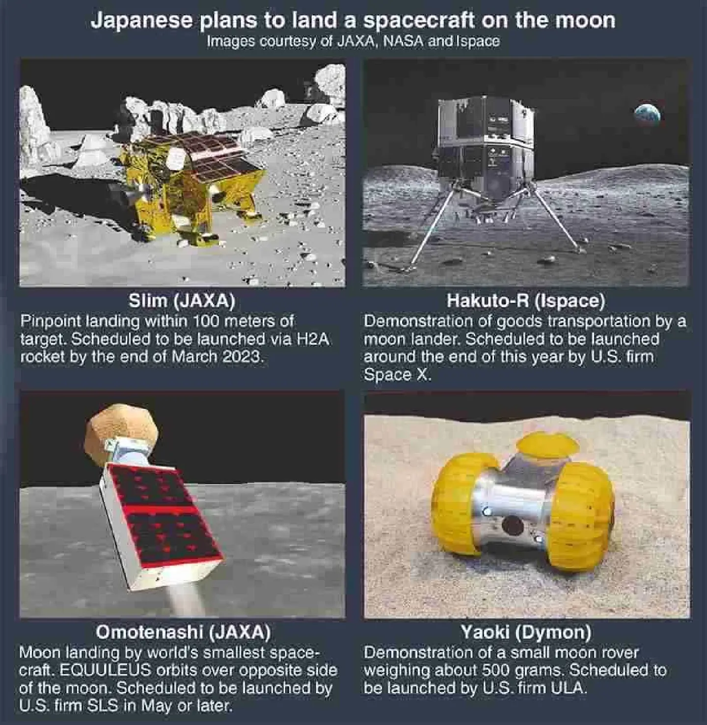 Japan counts down to 1st moon landing Japan counts down to 1st moon landing