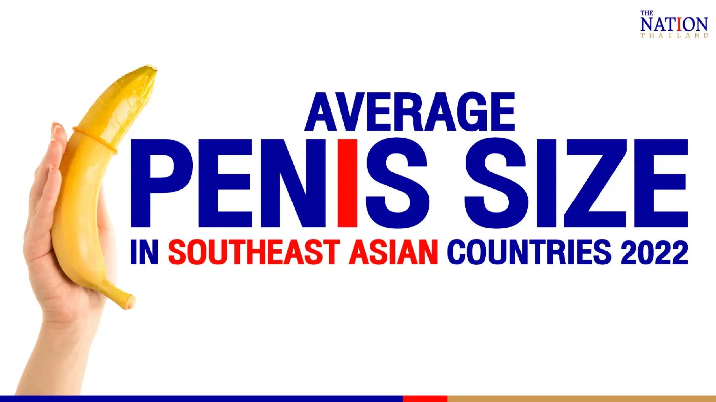 Where does Thailand rank in global survey of penis size?