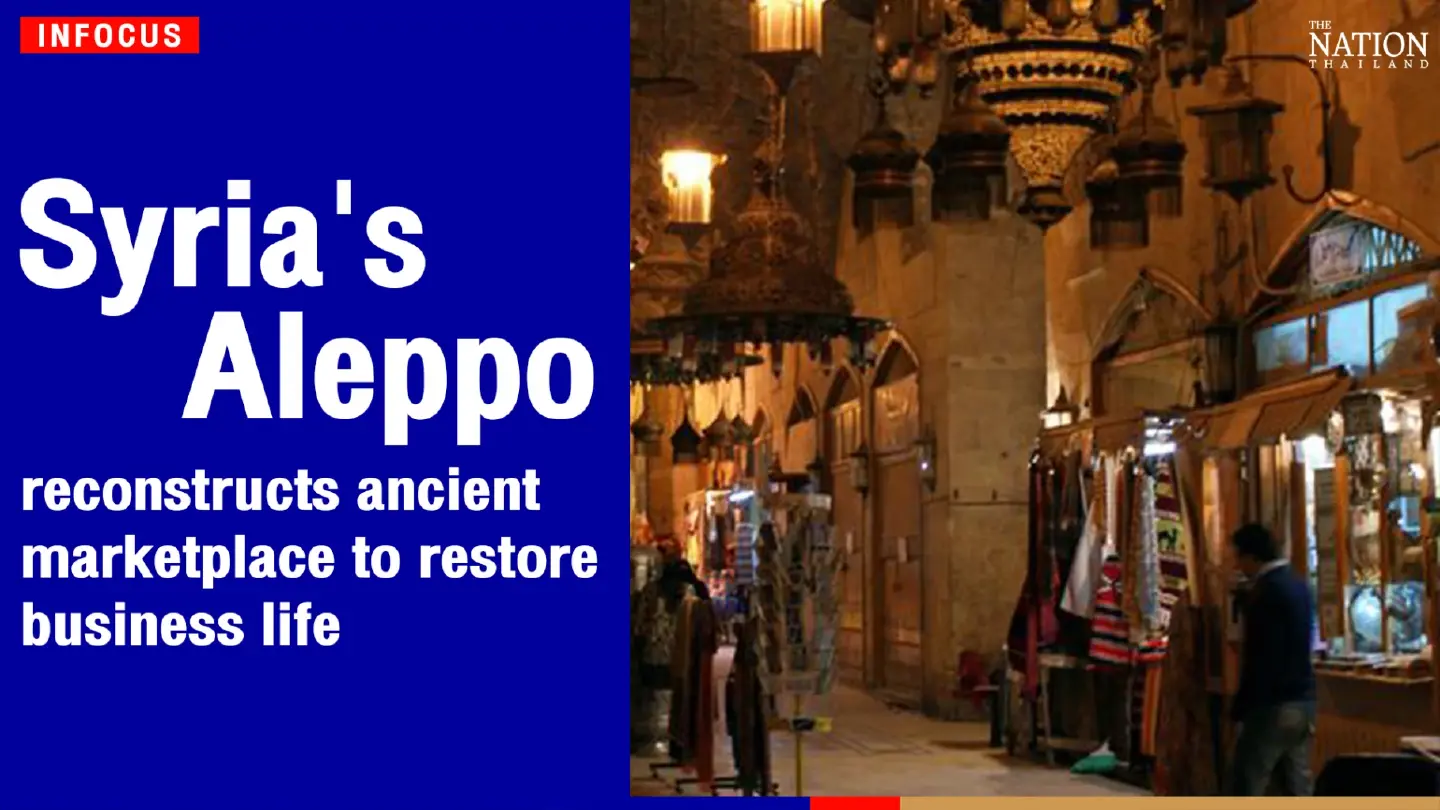 Syria's Aleppo reconstructs ancient marketplace to restore business life
