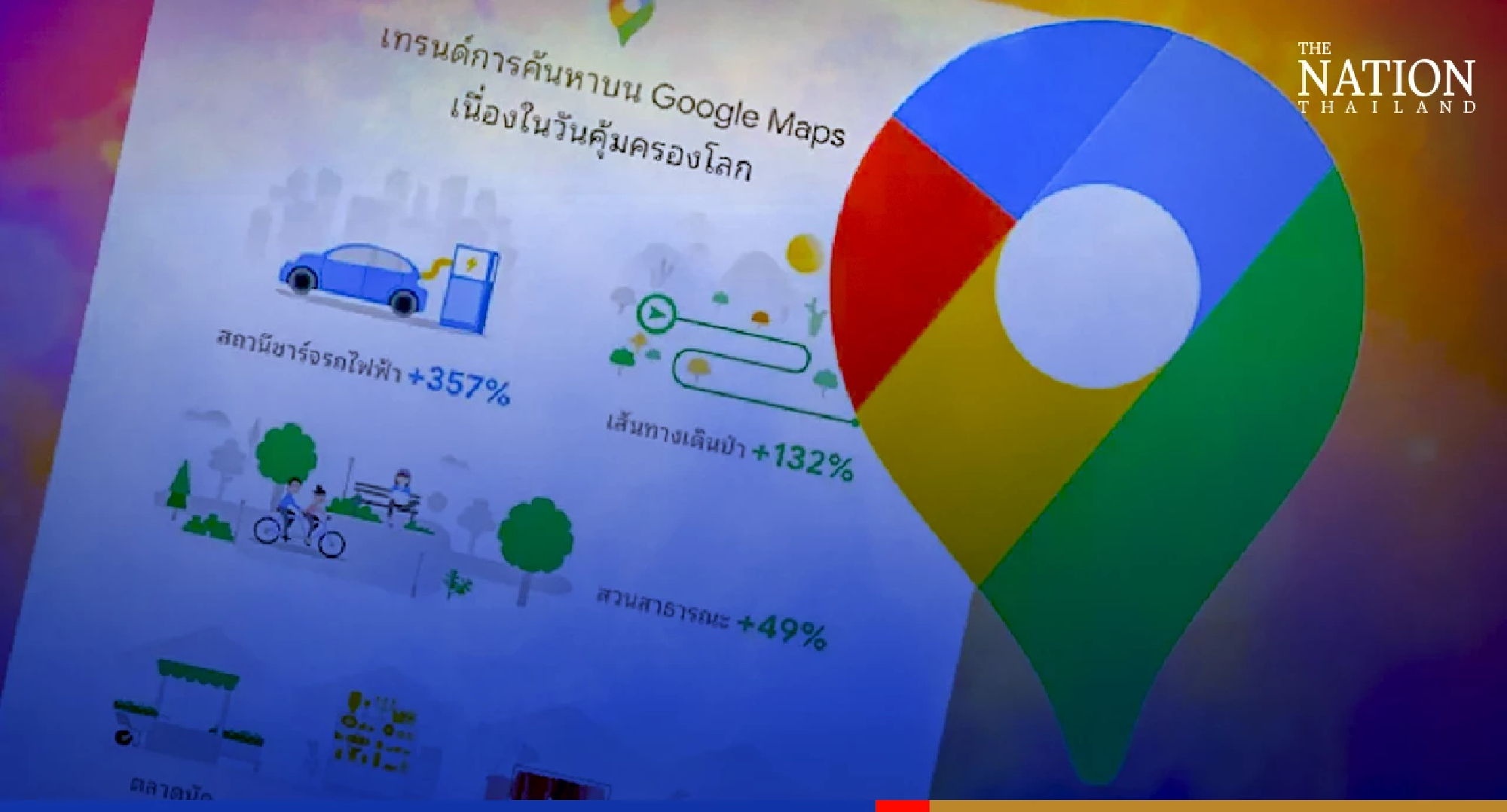 Google Maps searches show Thais opting for more eco-friendly pursuits