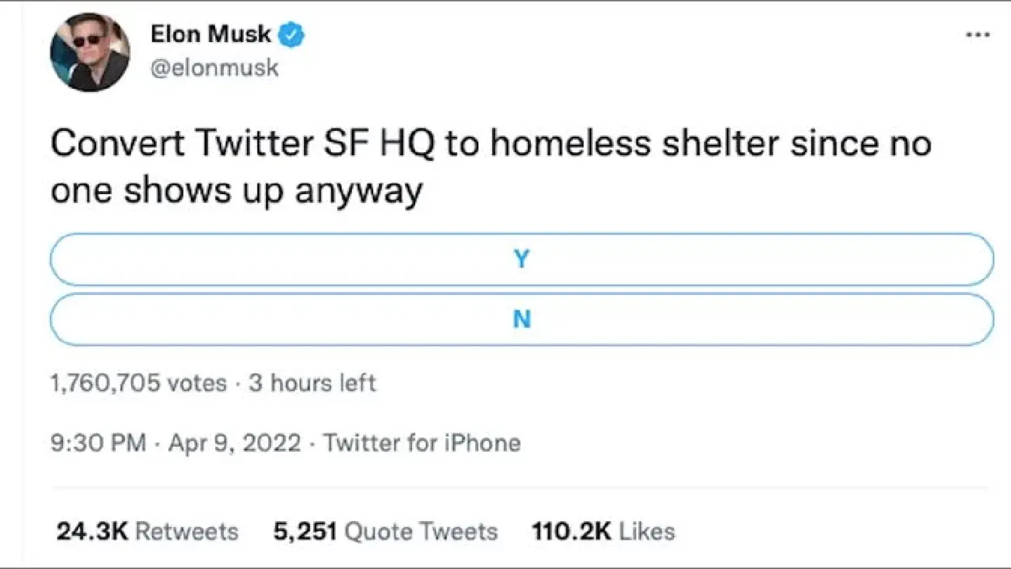 Musk polls followers on converting Twitter HQ to homeless shelter Musk polls followers on converting Twitter HQ to homeless shelter
