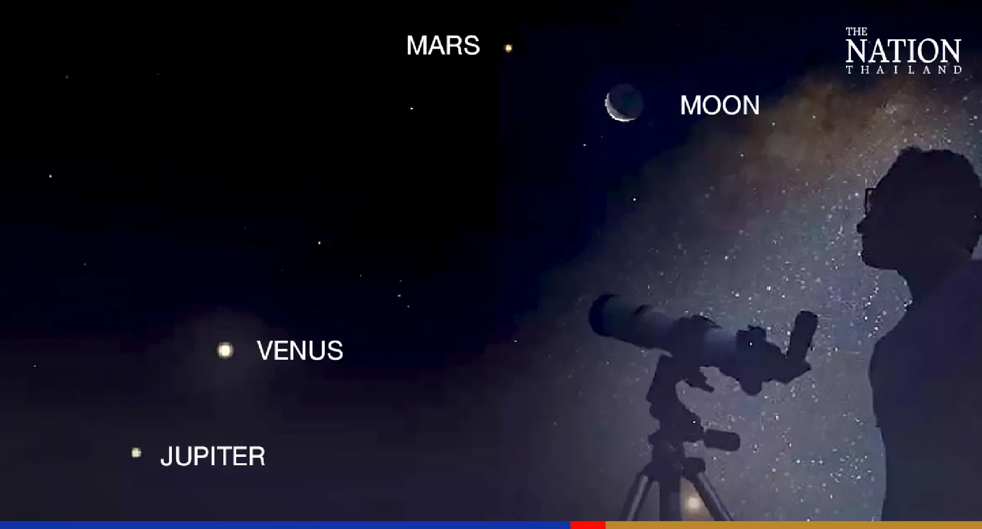 Rare ‘parade’ of 4 planets visible above Thailand next week