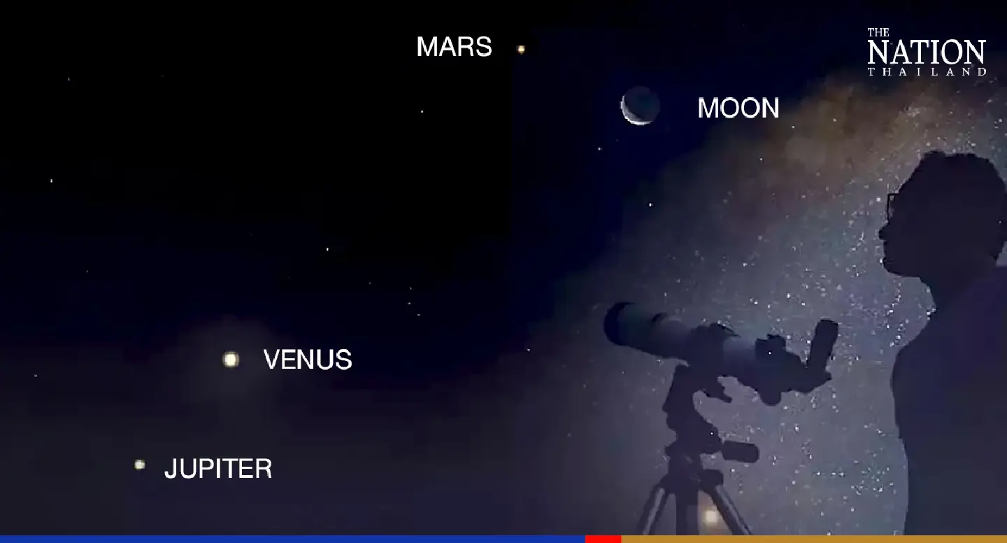 Rare ‘parade’ of 4 planets visible above Thailand next week Rare ‘parade’ of 4 planets visible above Thailand next week
