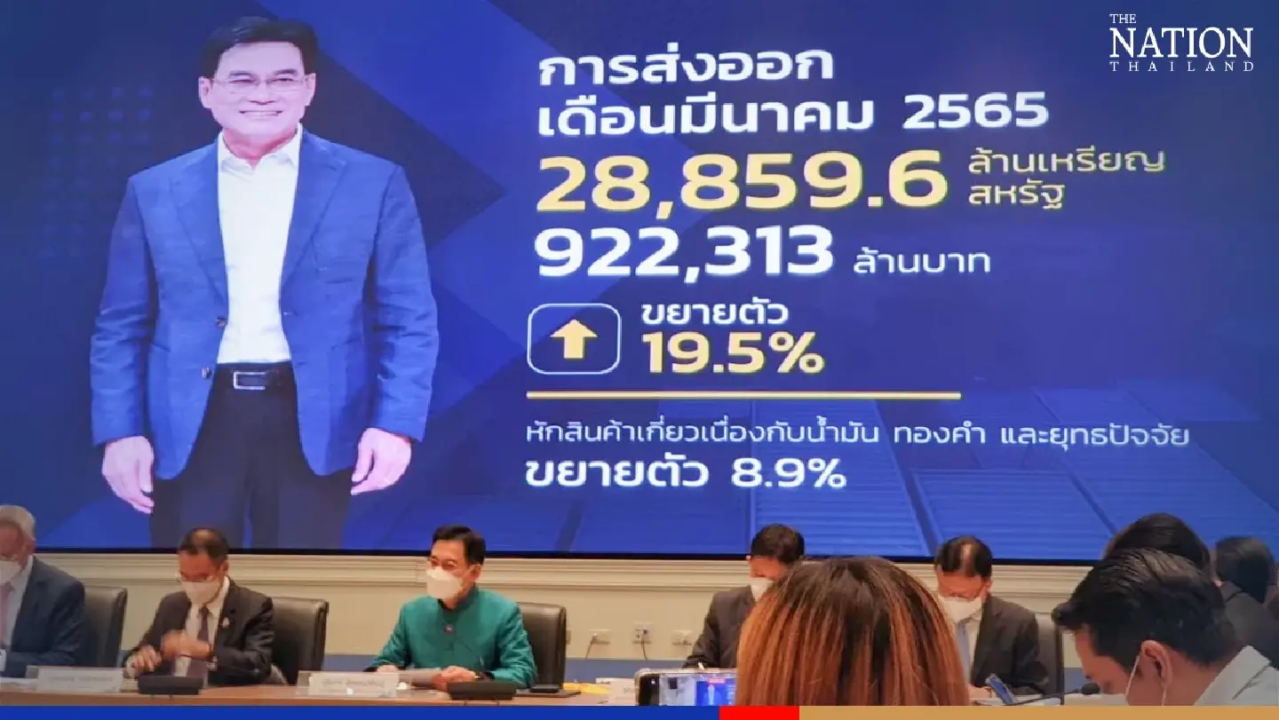 Thai exports jump by 19.5% in March – highest in 30 years Thai exports jump by 19.5% in March – highest in 30 years