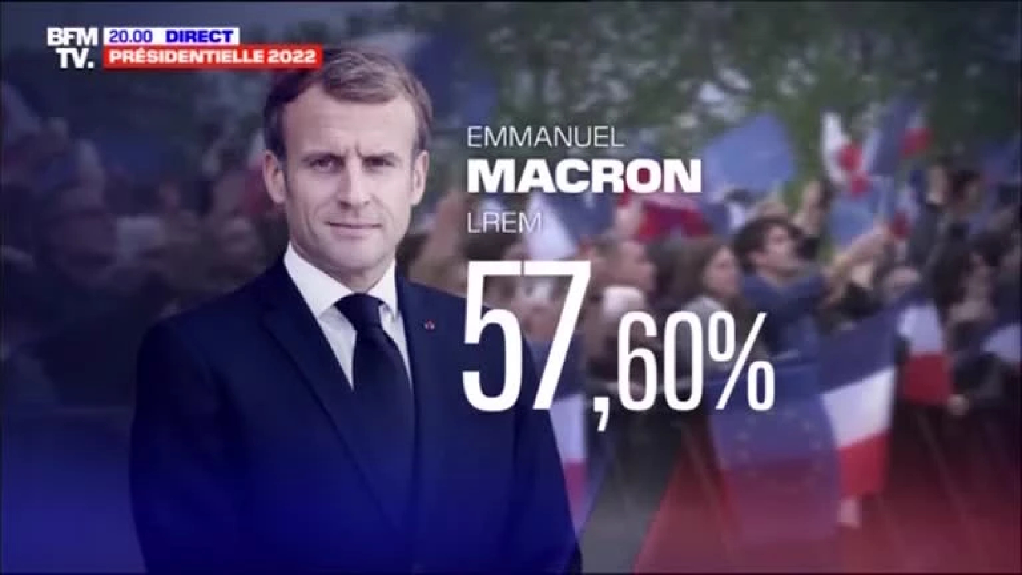 France's Macron beats Le Pen to win second term