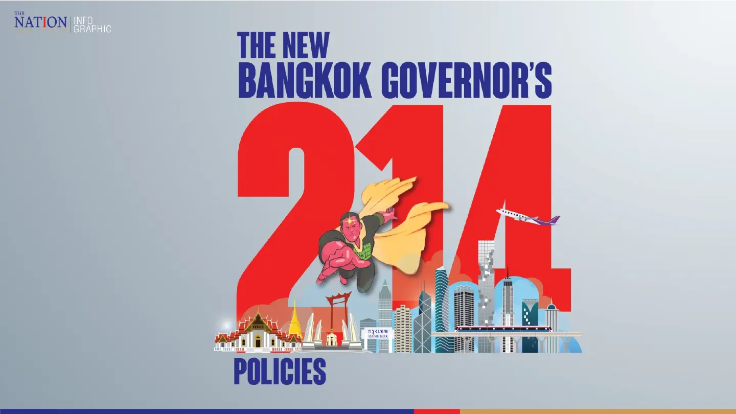 The new Bangkok governor and his 214 policies The new Bangkok governor and his 214 policies