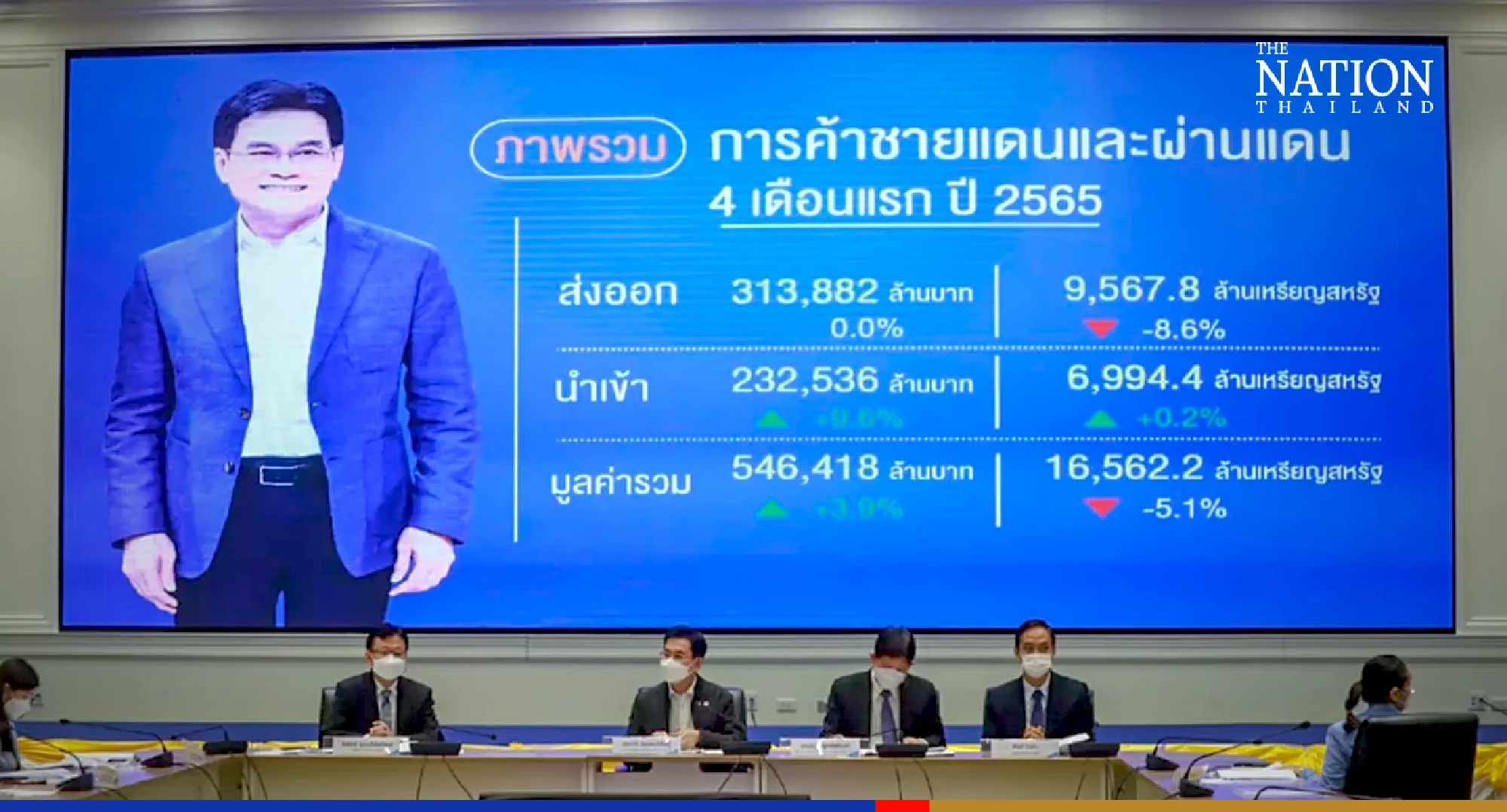 Thailand’s cross-border trade hit by China’s ‘zero Covid’ policy