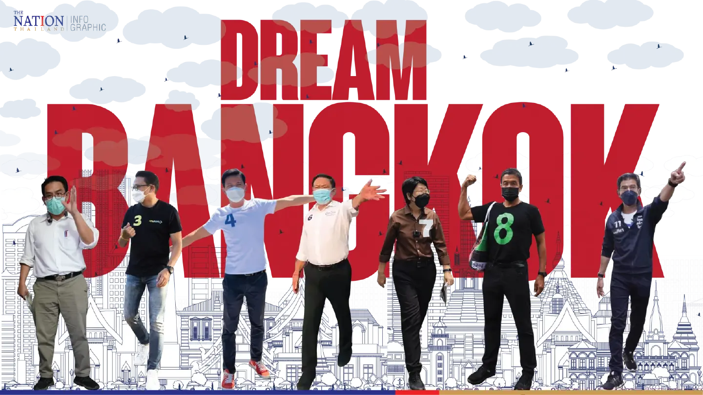 Dream Bangkok - The policies of Bangkok governor candidates Dream Bangkok - The policies of Bangkok governor candidates