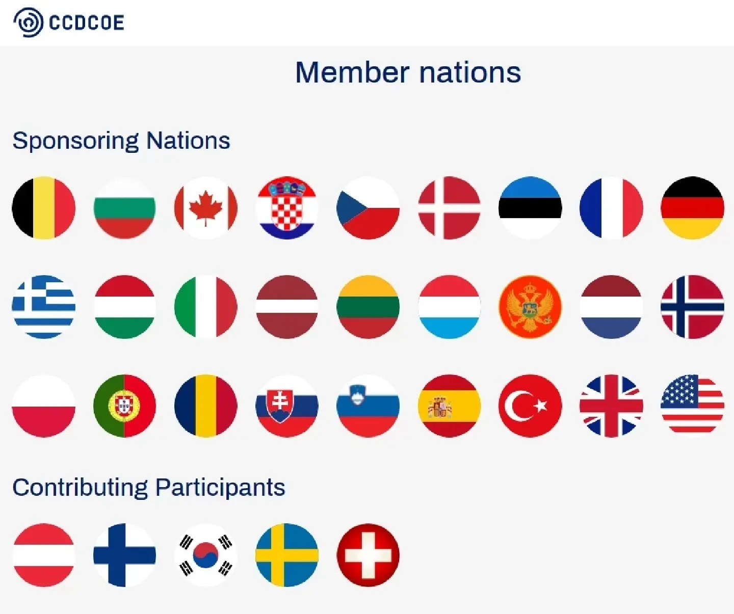 South Korea’s intelligence agency joins NATO’s cyber defense center as first in Asia South Korea’s intelligence agency joins NATO’s cyber defense center as first in Asia