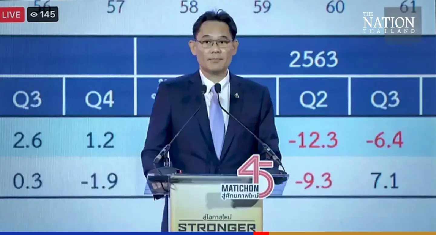 NESDC expects Thailand’s economy to grow 3 per cent this year
