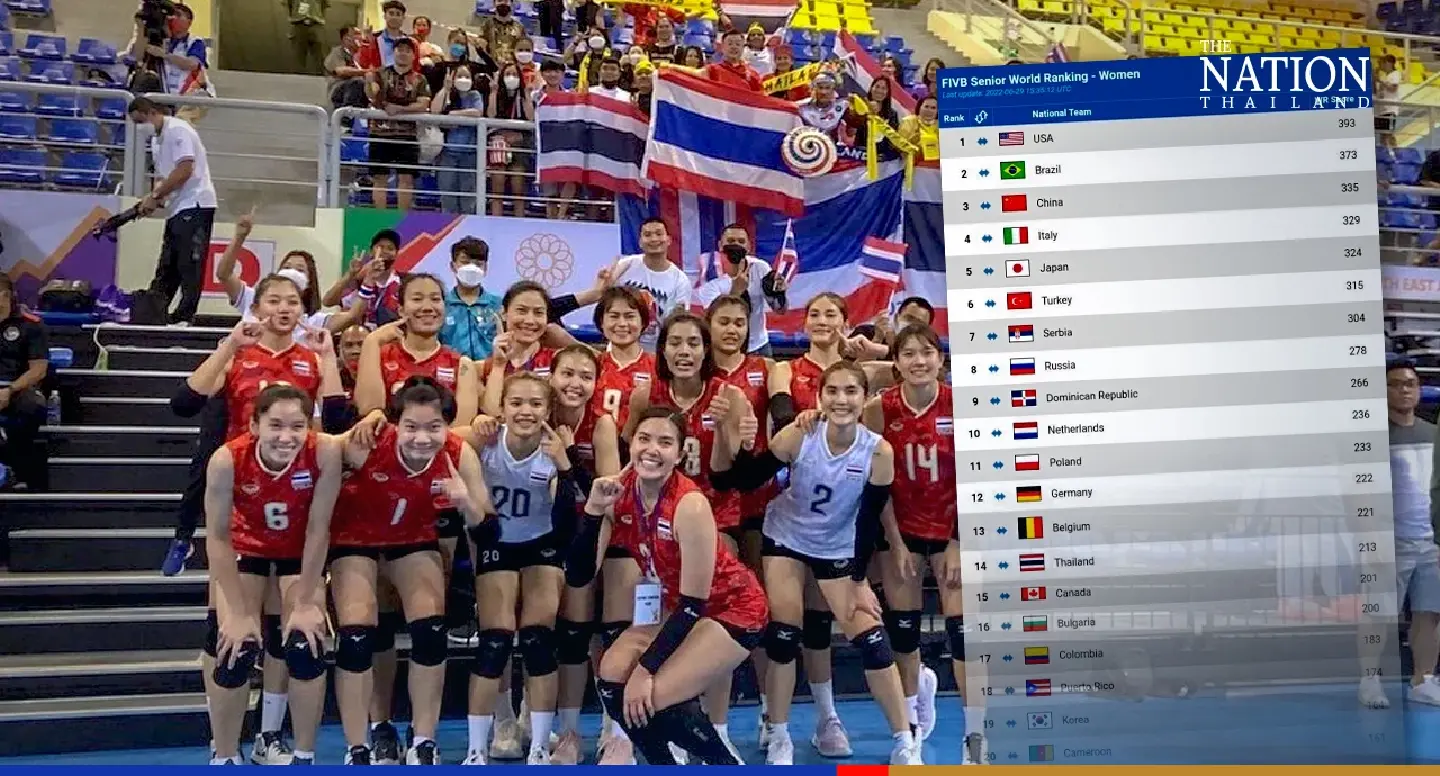 Women’s national volleyball team trounce South Korea