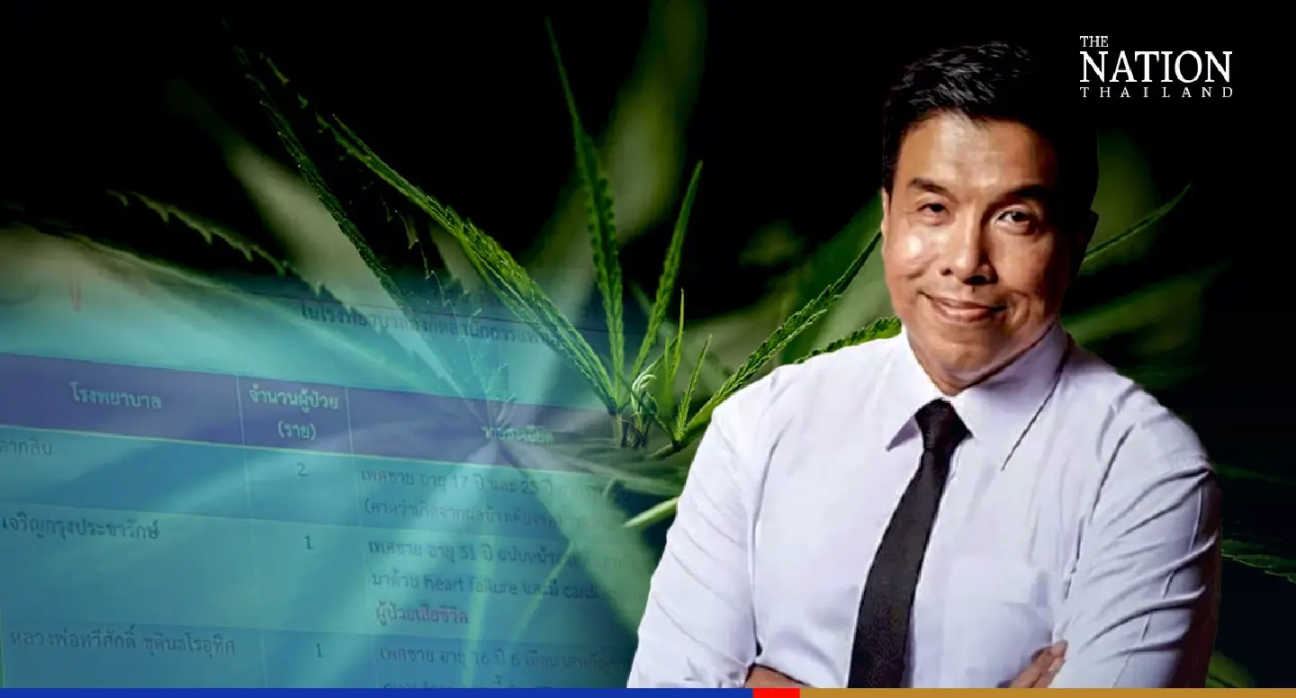One dead from suspected ganja overdose, 3 others in Bangkok hospitals