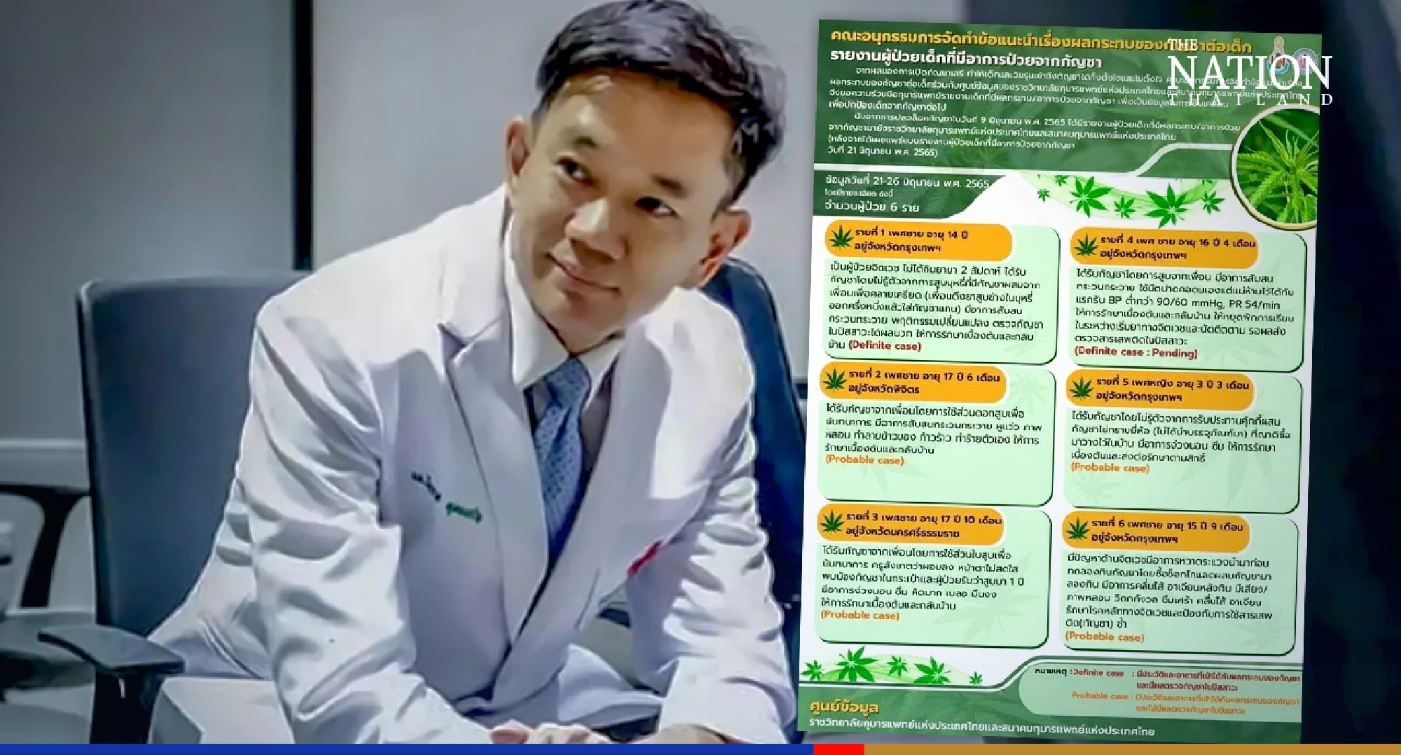 Five teens, 3-yr-old girl suffer from cannabis side effects: doctor