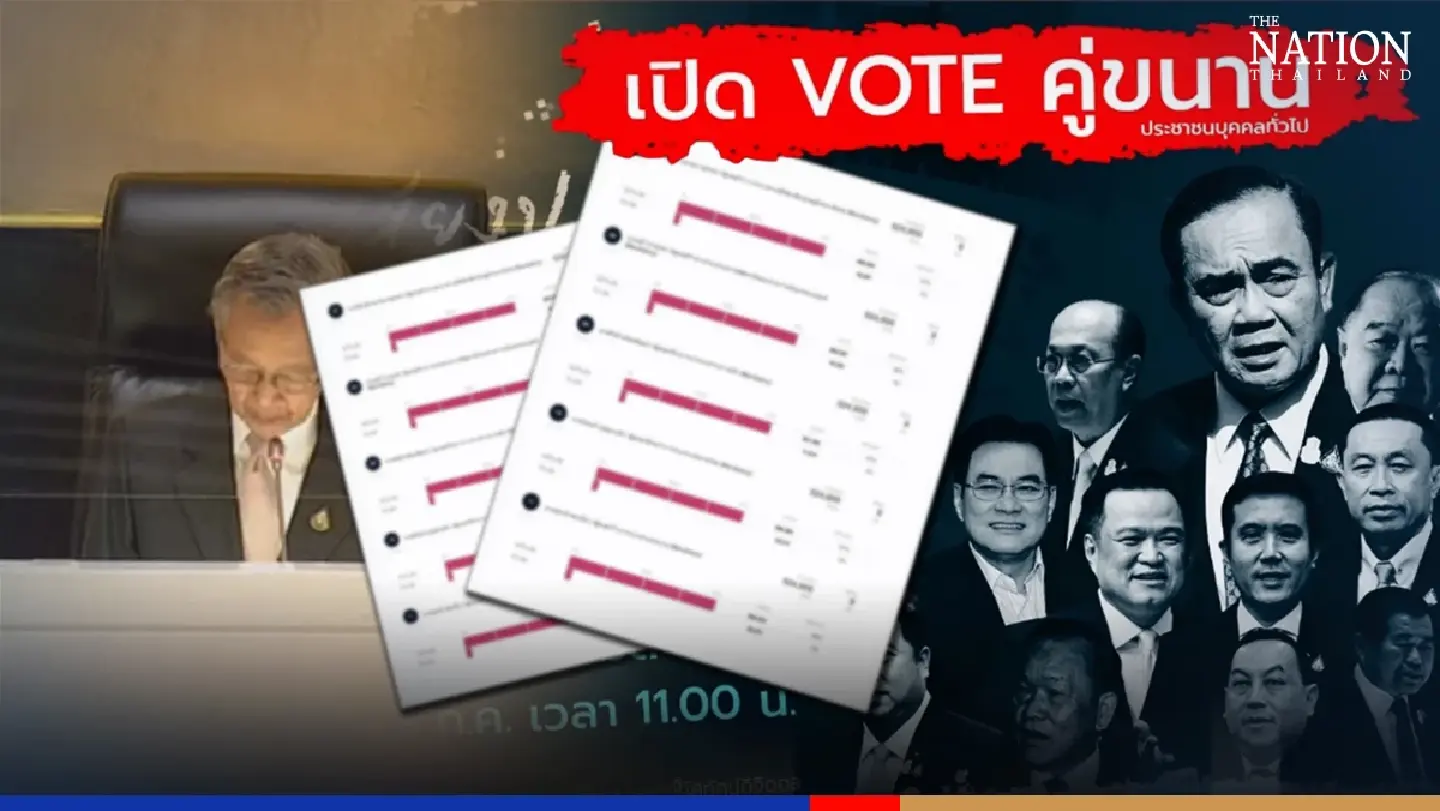 Prayut and Cabinet get overwhelming ‘no-confidence’ vote from public Prayut and Cabinet get overwhelming ‘no-confidence’ vote from public