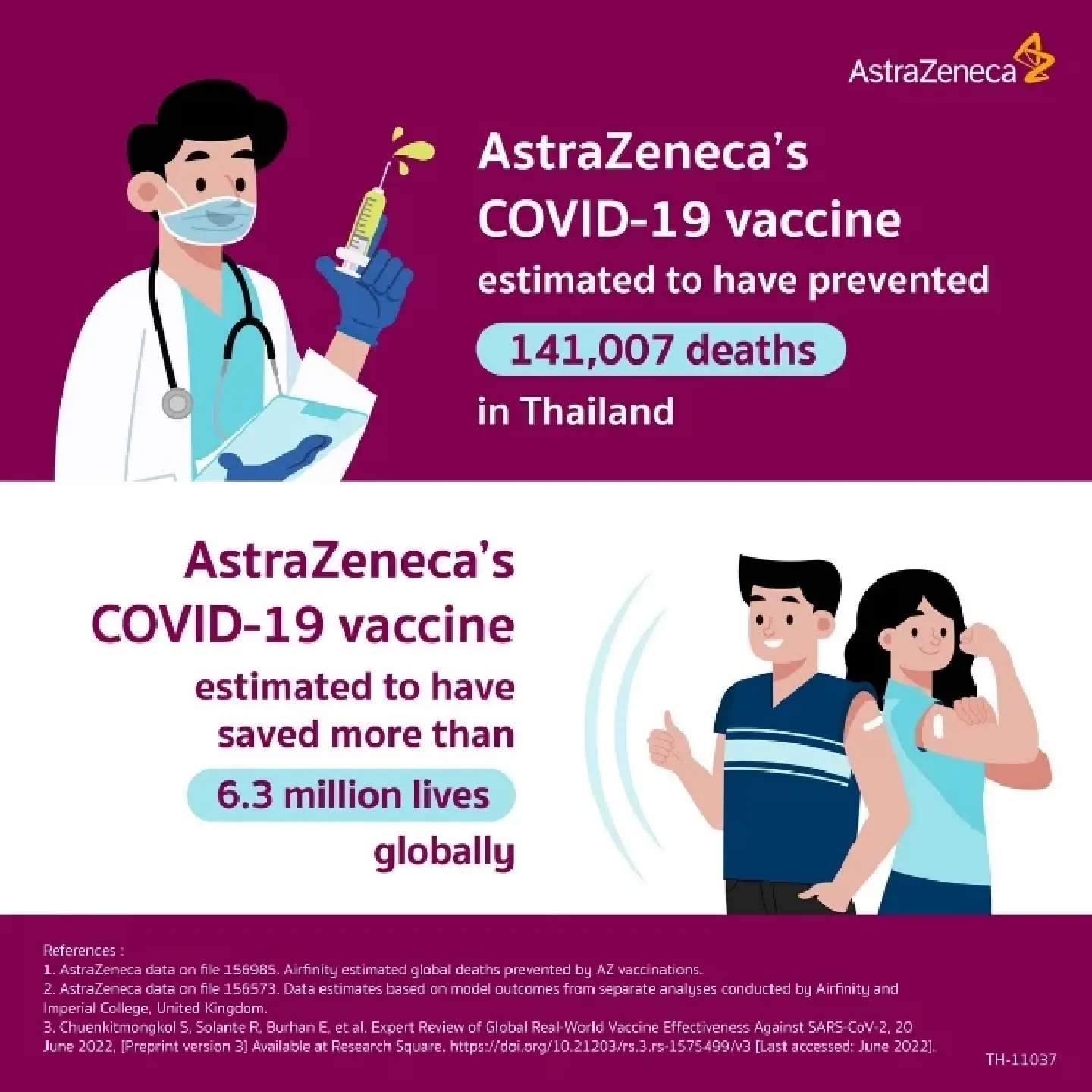 AstraZeneca’s COVID-19 vaccine estimated to have prevented  141,007 deaths in Thailand