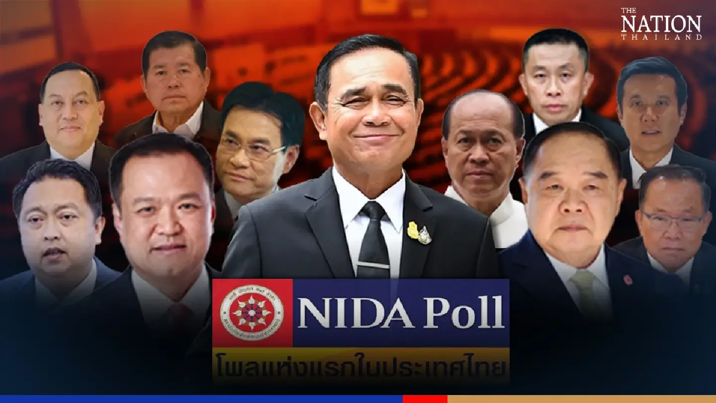PM Prayut gave worst answers during censure showdown: poll