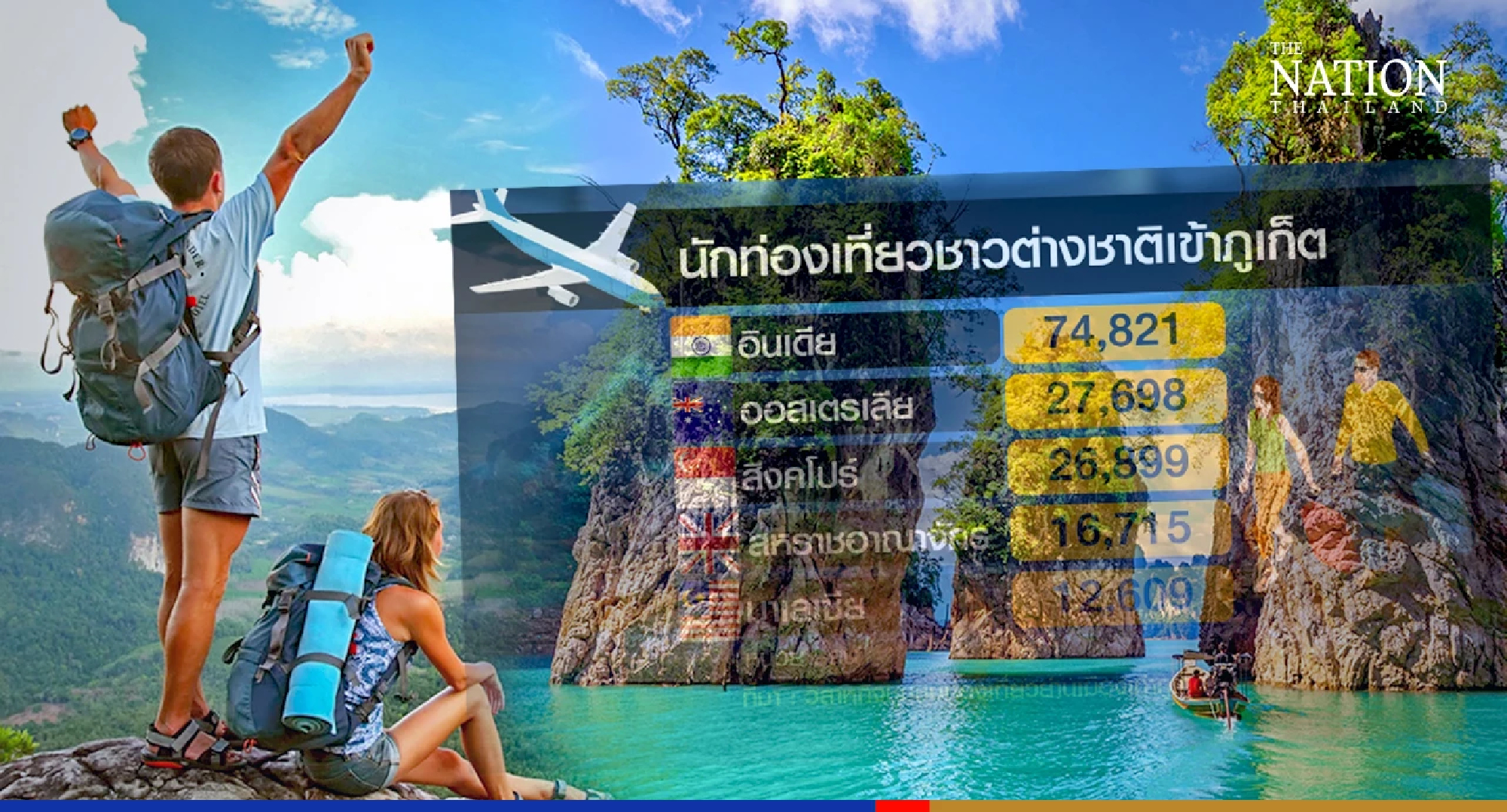Indian tourists a godsend to Phuket