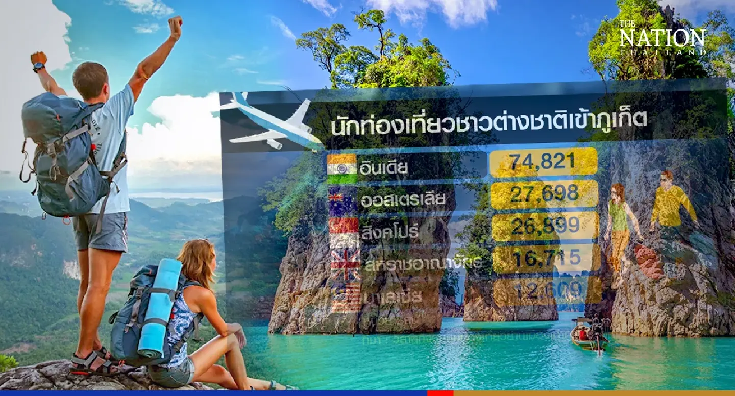 Indian tourists a godsend to Phuket