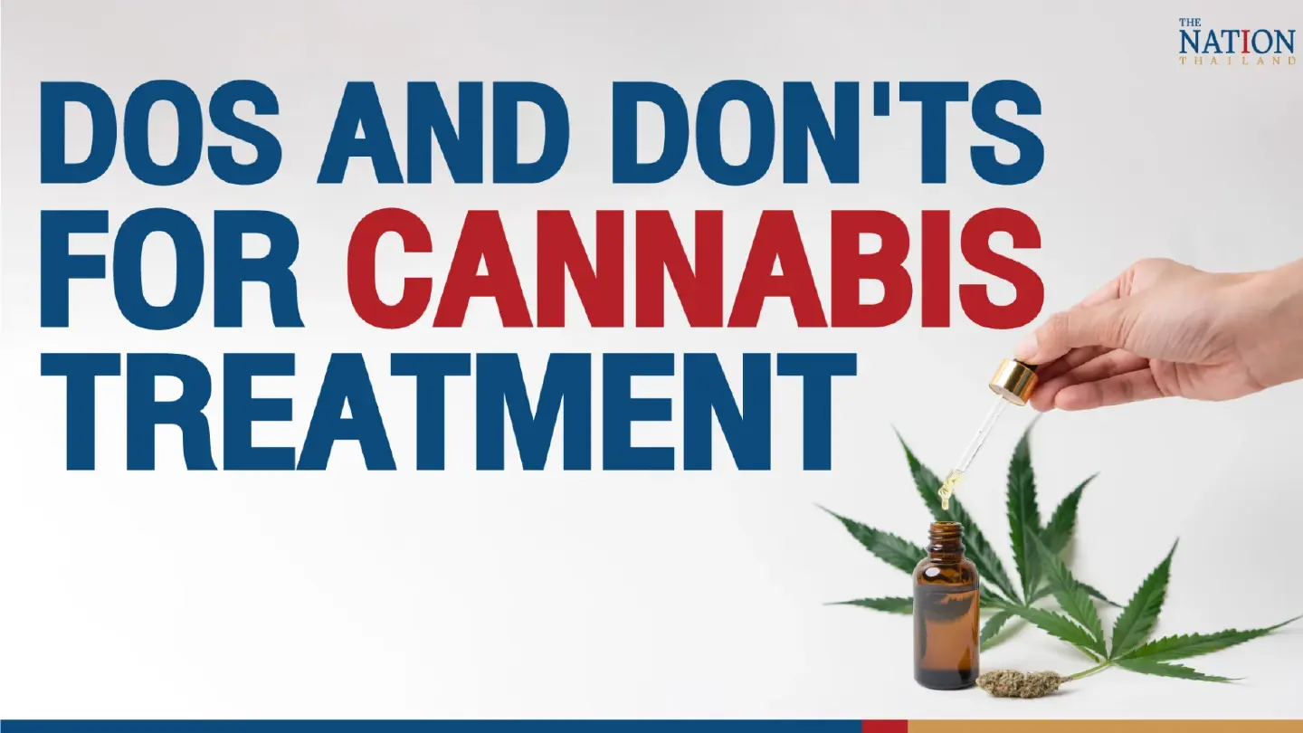 Council issues guidelines on medical use of ganja