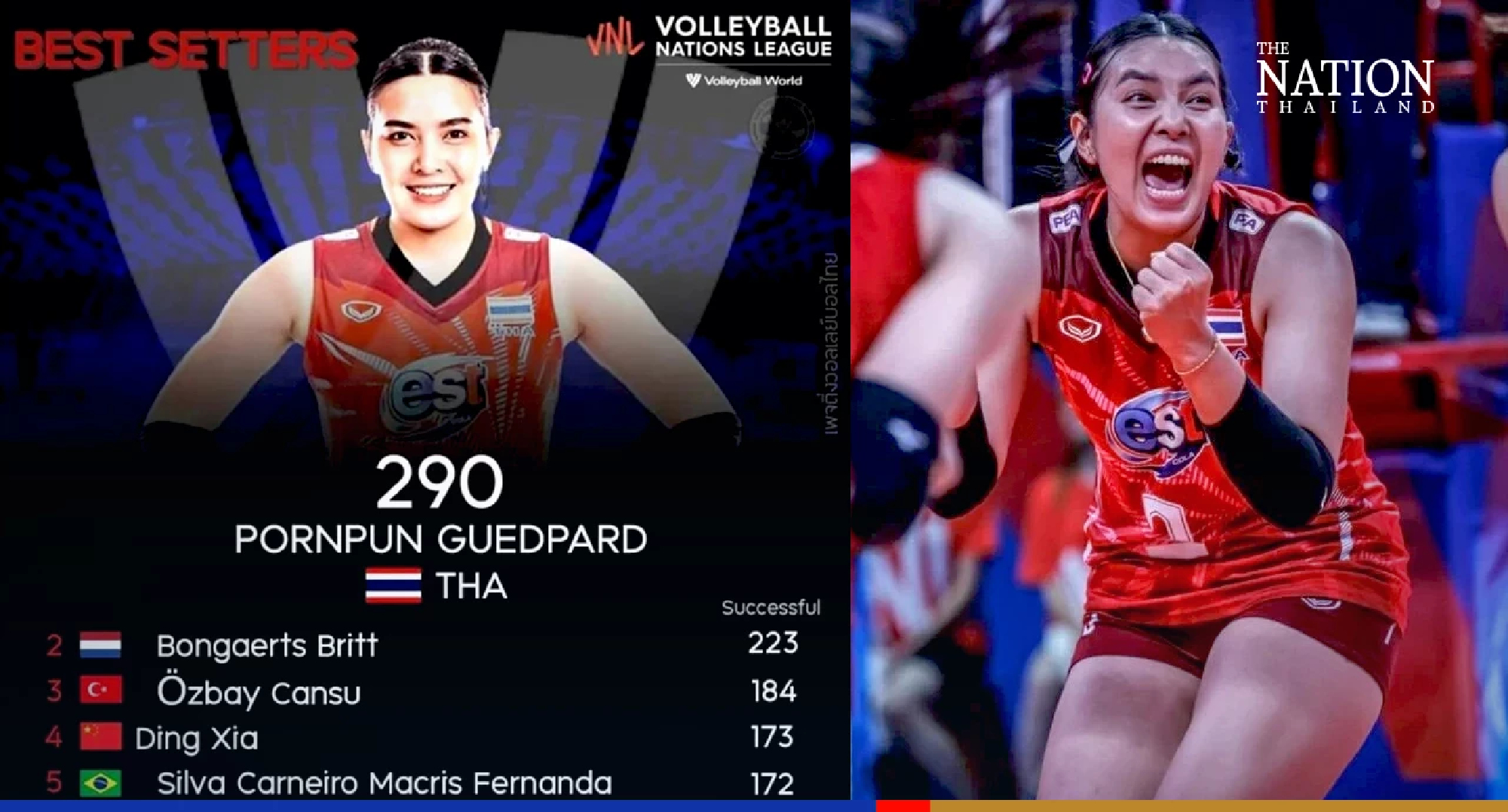 Pornpun is ‘best setter’ at women’s volleyball league