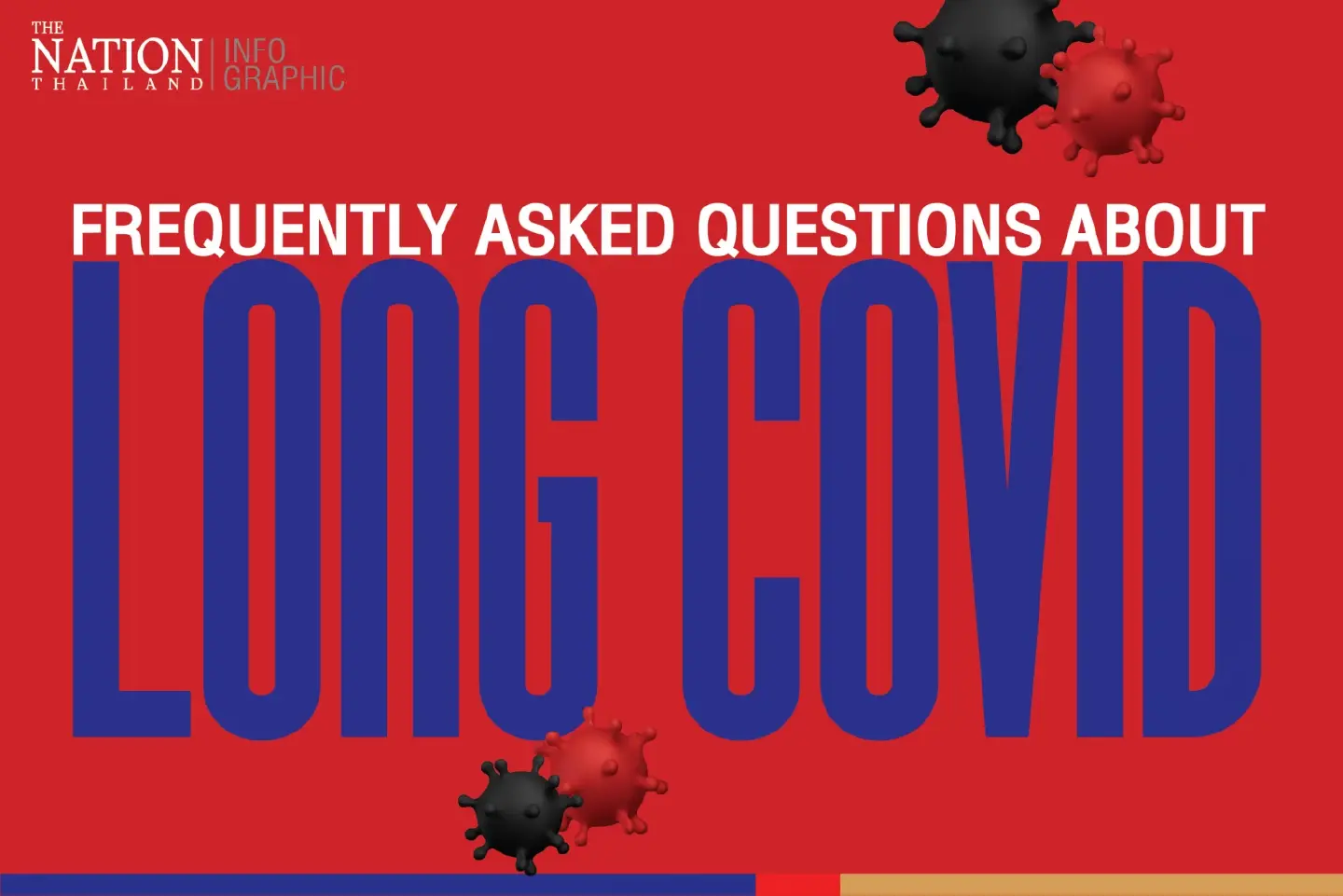 Frequently asked questions about long Covid