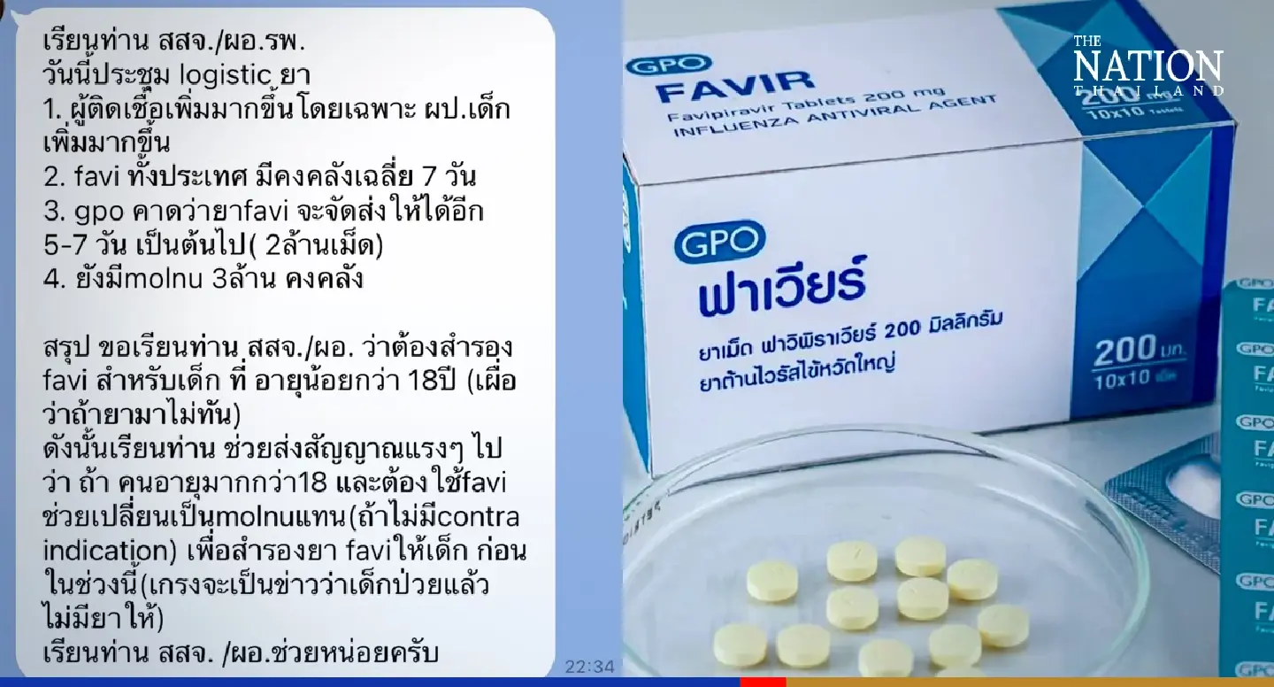 Thailand running out of Favipiravir as Covid-19 cases rise, says RDS Thailand running out of Favipiravir as Covid-19 cases rise, says RDS