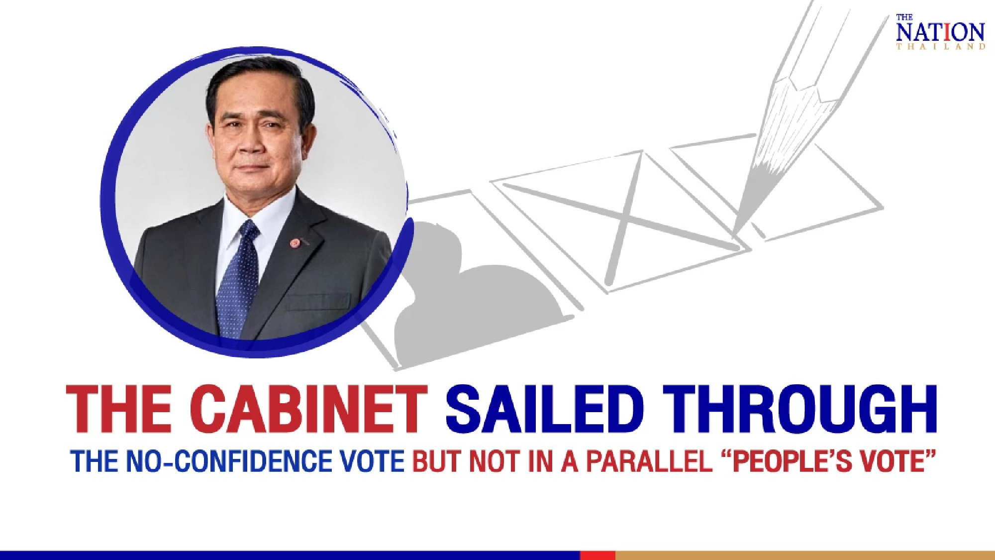 PM, ministers suffer huge no-confidence vote from public