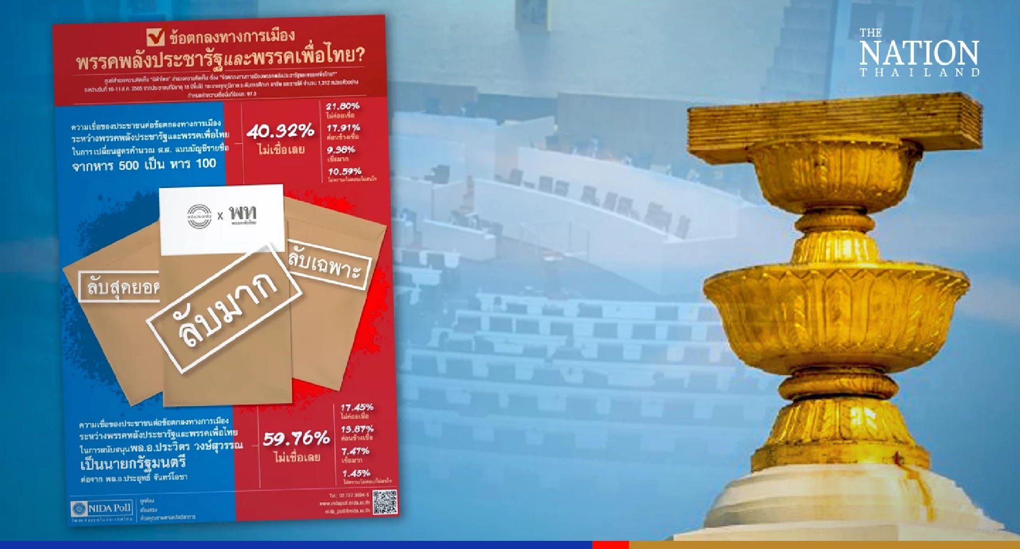 Majority do not believe in secret deal for Prawit as next PM: poll