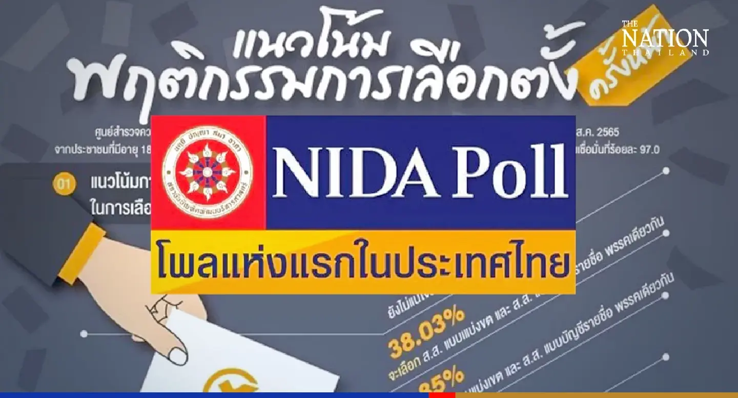 Only 1 in 10 Thais will vote for govt in party-list election: survey