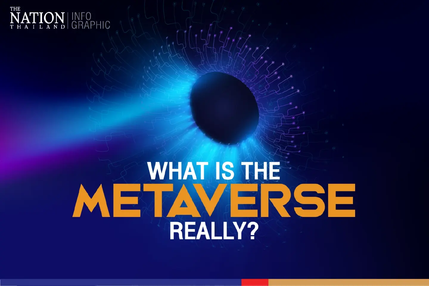 What is Metaverse really? | The Nation
