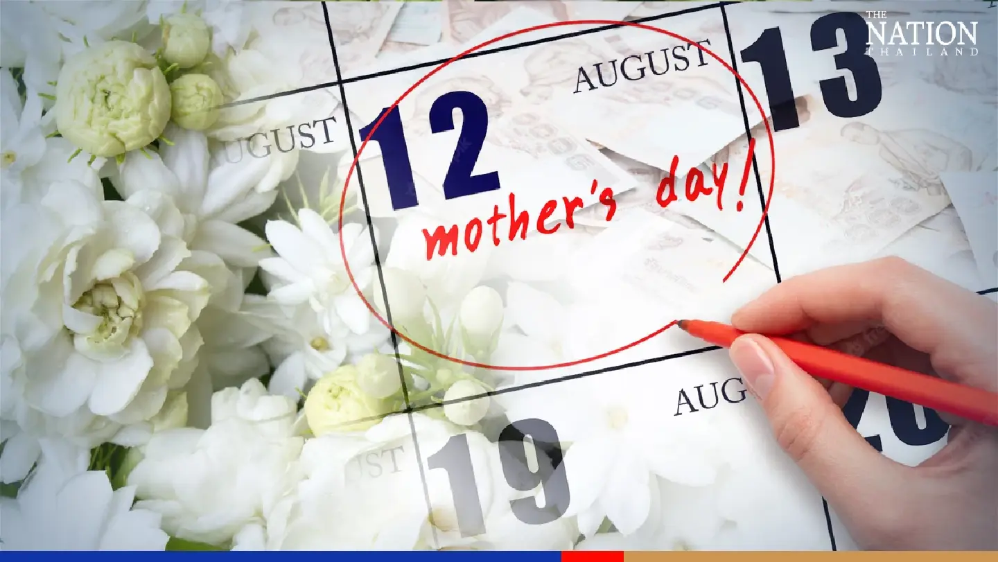Mother’s Day spending this year to hit a 10-year high: survey Mother’s Day spending this year to hit a 10-year high: survey