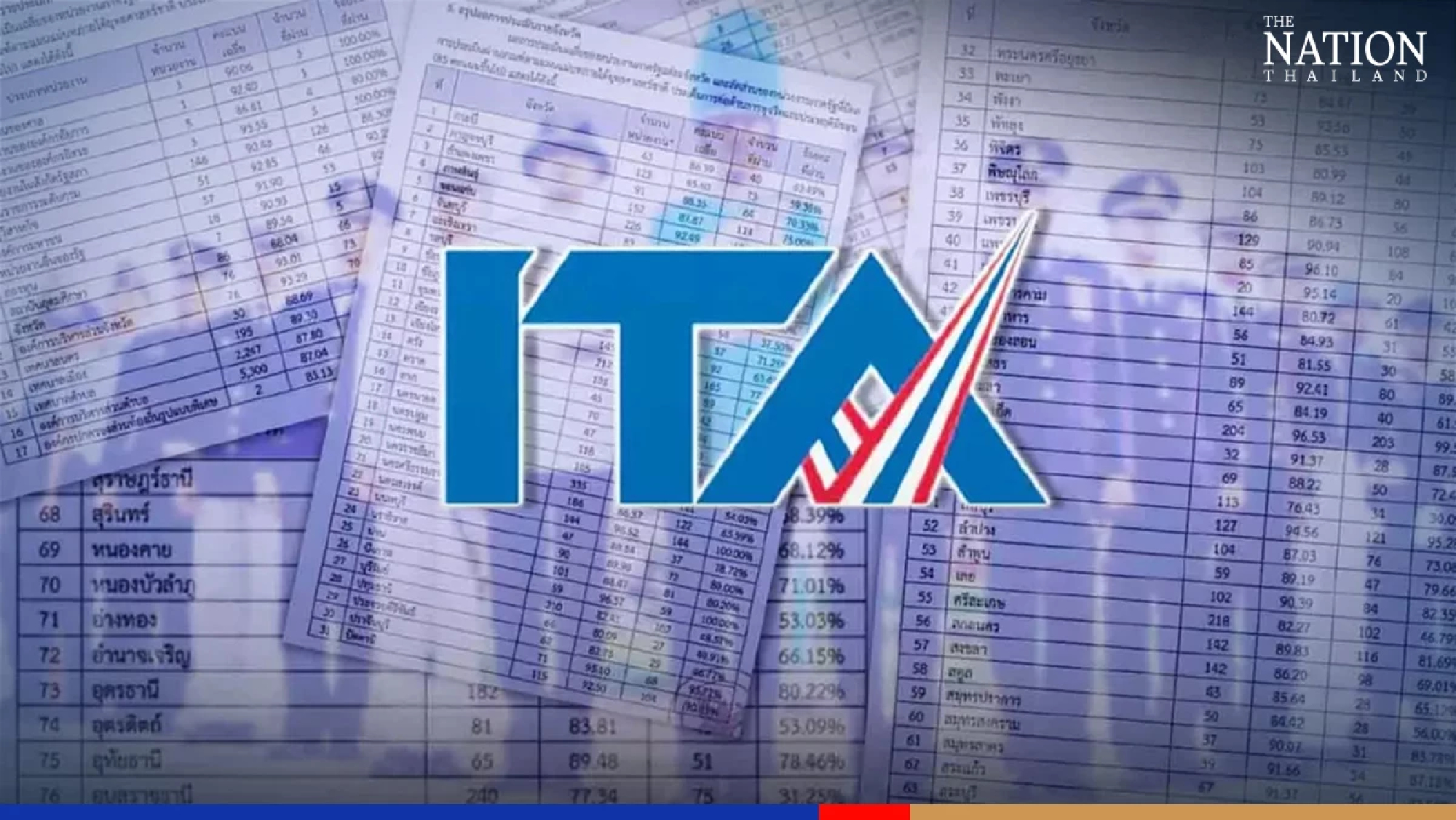 Armed Forces, top courts pass integrity, transparency test