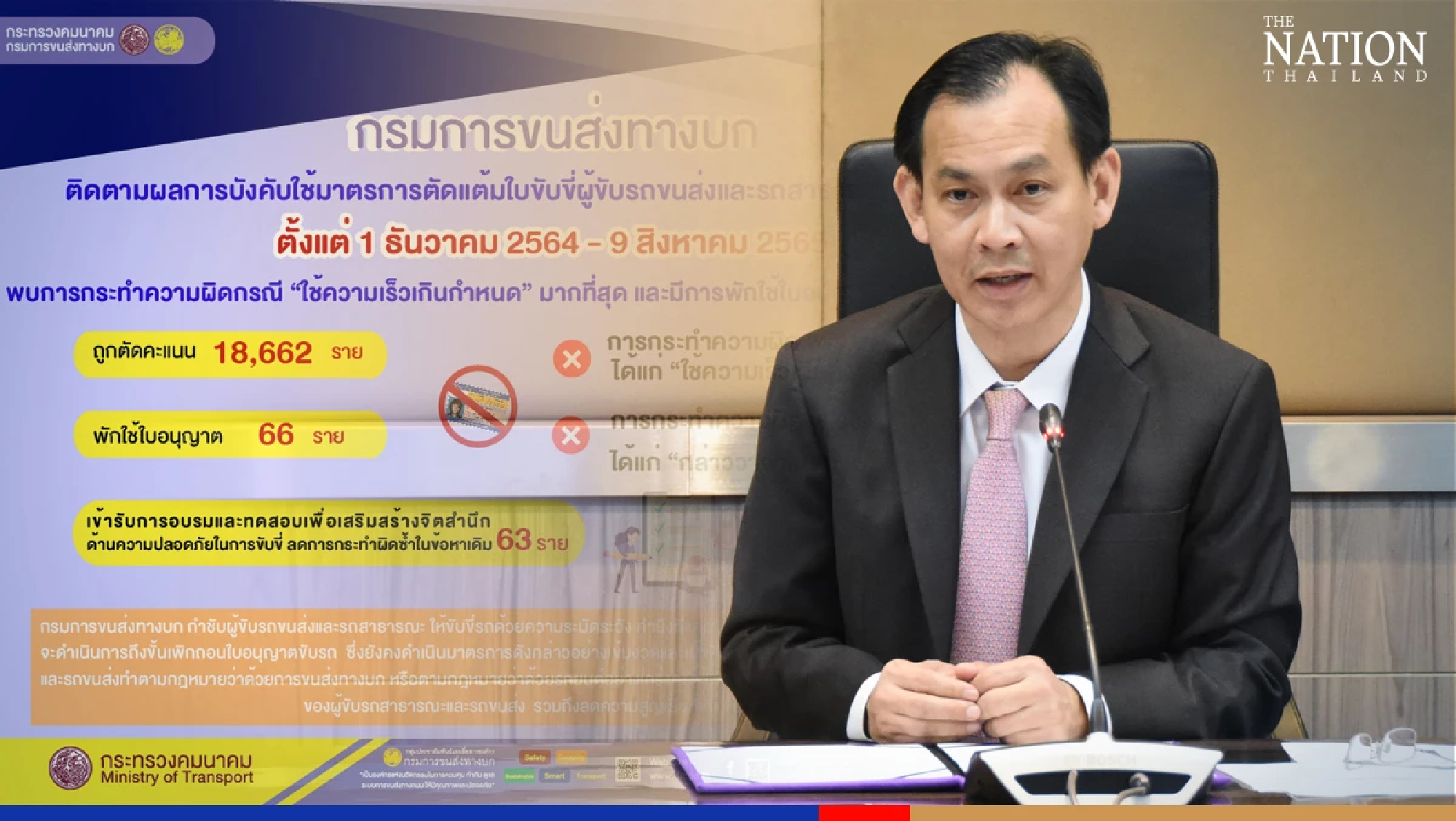 Thousands of public transport drivers face action for traffic offences