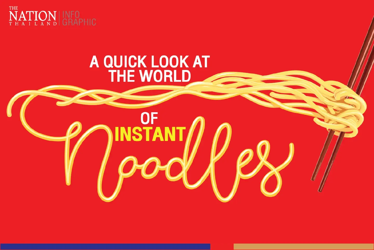 Mama index: Are instant noodles a guide to economic health?