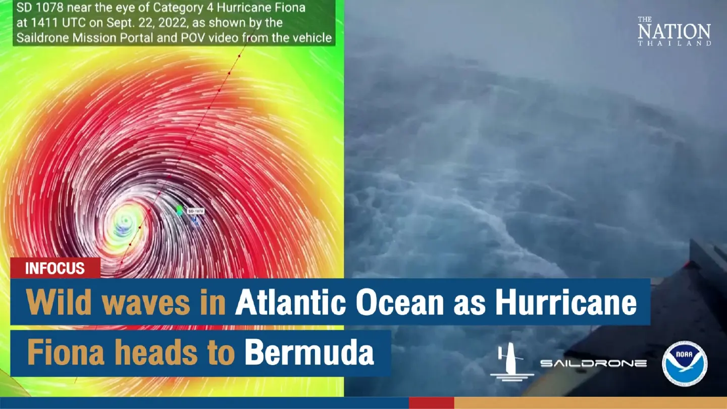 Wild waves in Atlantic Ocean as Hurricane Fiona heads to Bermuda | The Nation