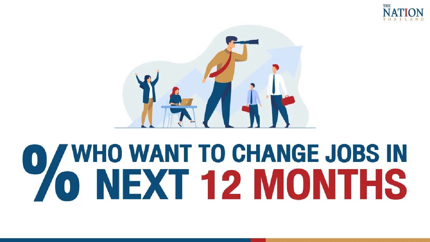 A new wave of 'Great Resignation' looms in 2023: Adecco research