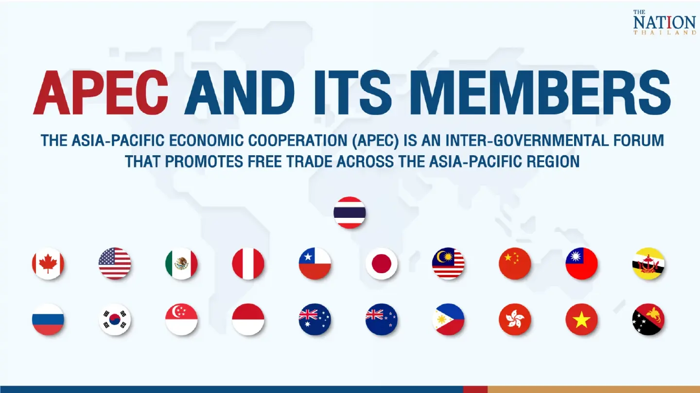 Apec and its members