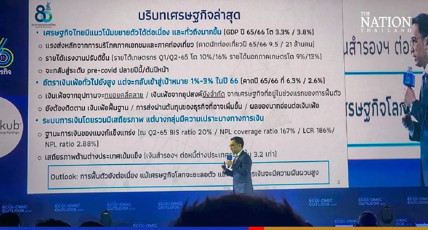 BOT governor reaffirms Thailand taking ‘gradual and measured approach’ to economic recovery BOT governor reaffirms Thailand taking ‘gradual and measured approach’ to economic recovery