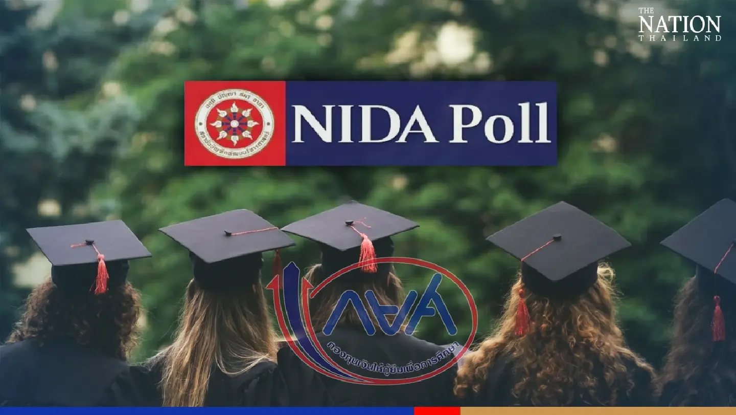 Most Thais support scrapping interest on student loans: survey