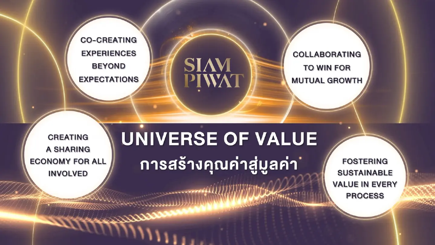 With “Above the Ocean” strategy, Siam Piwat is rising above all changes and moving forward with stability and sustainability
